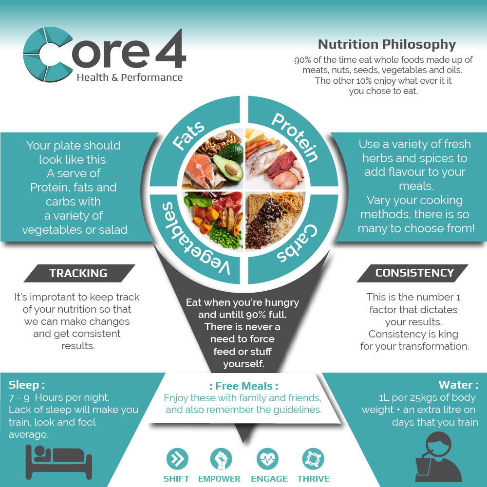 infograph-01